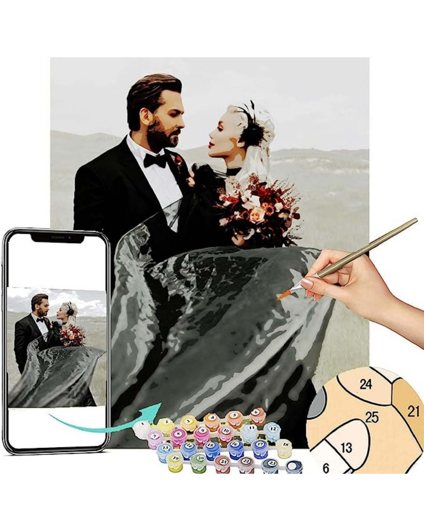 Custom Paint by Numbers