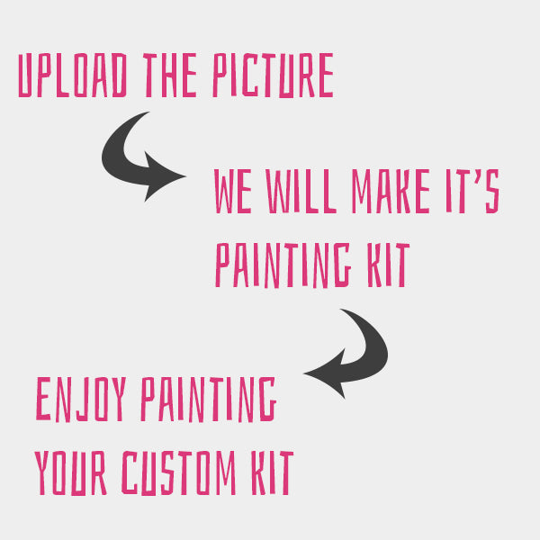 Custom Paint by Numbers